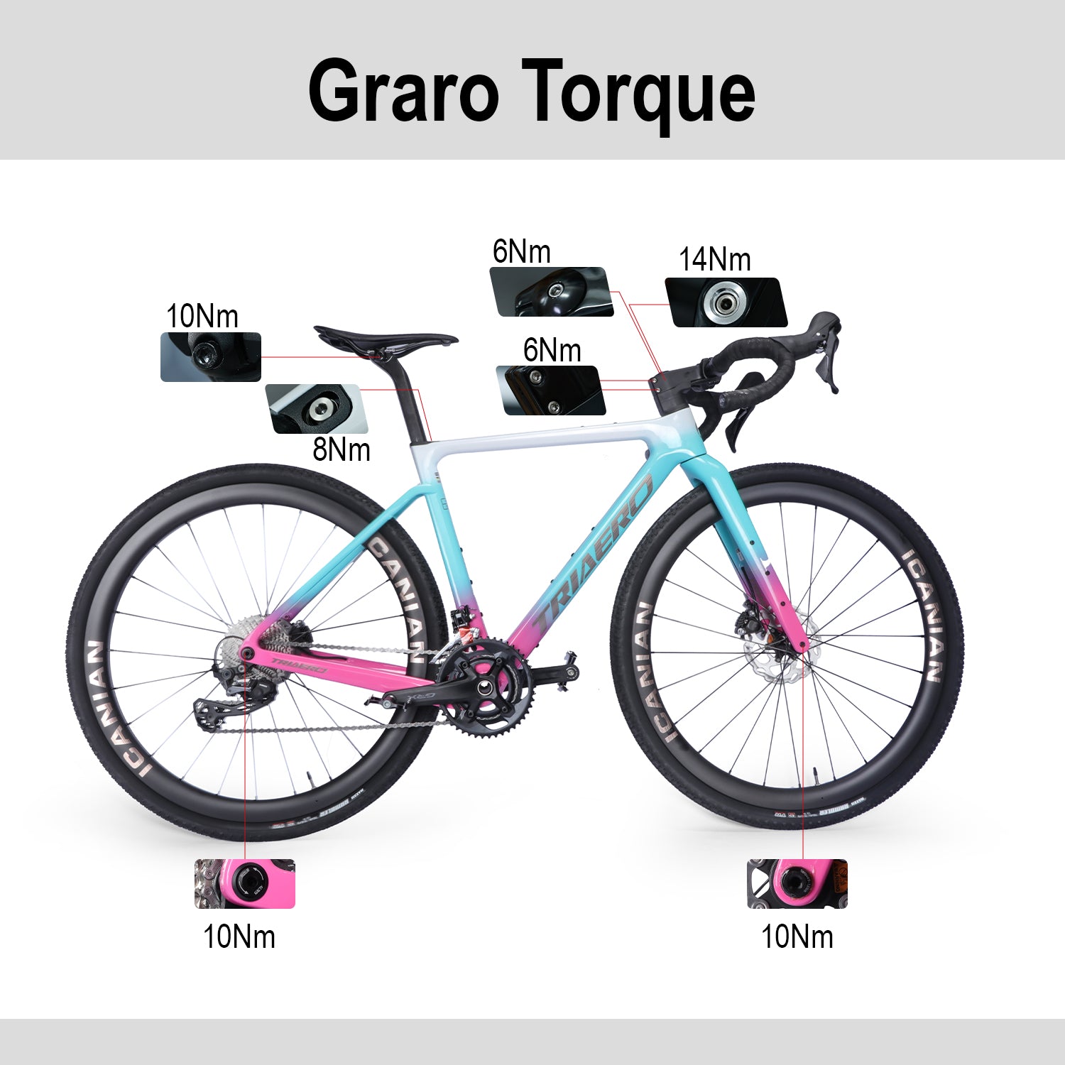 ICAN Graro UCI gravel bike frame Torque
