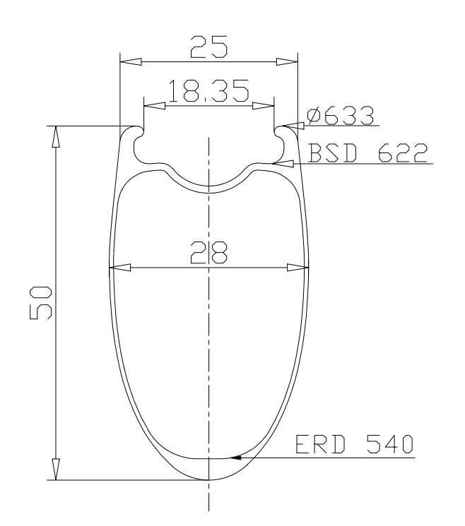 AERO Schijfserie Wielen EU